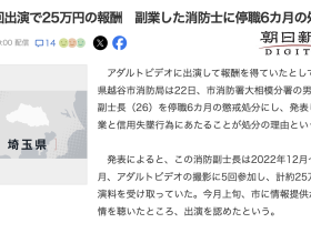 5片25万円!偷拍A片的消防员被抓到的下场是?