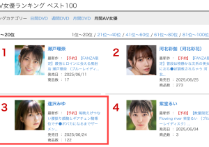 攀上生涯最高点!逢沢みゆ(逢泽美优)其实有在控片!-沐风文化