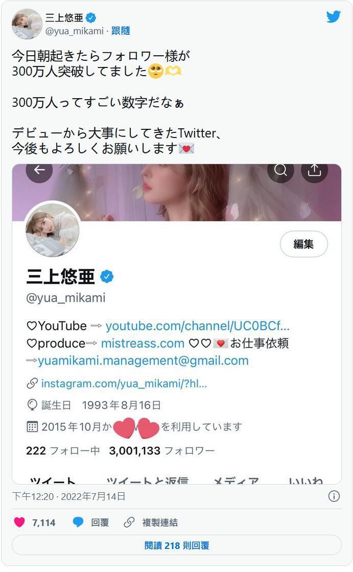 AV史上第一人！三上悠亚twitter破300万追踪！-图片2