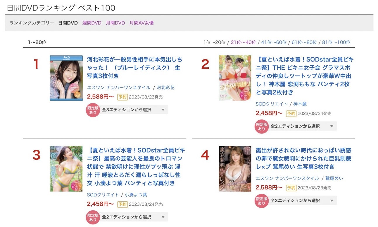 小宵こなん(小宵虎南)作品SSIS-722发布！重回AV战场！24小时玩弄M男-图片2