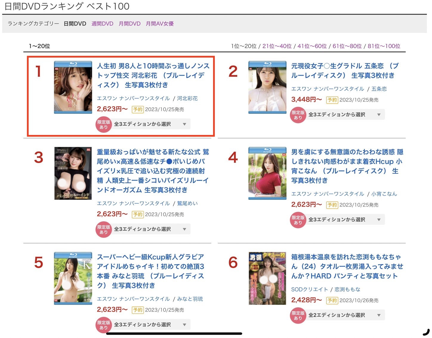河北彩花作品SSIS-913发布！和8位男优不停机狂搞10小时！坏掉了！-图片9
