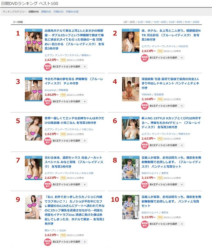 河北彩花作品SSIS-951发布！久违的剧情片！逆NTR扑倒童帝！-图片2