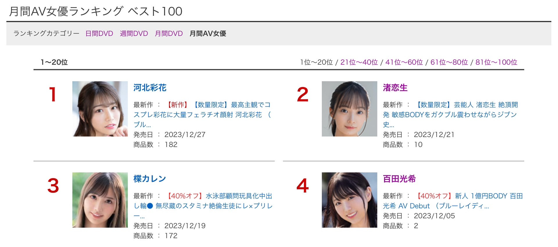 楪カレン(楪可怜)作品JUQ-587发布！量身打造新剧情！这是Madonna向其他片商借来的最大尾专属女优-图片2