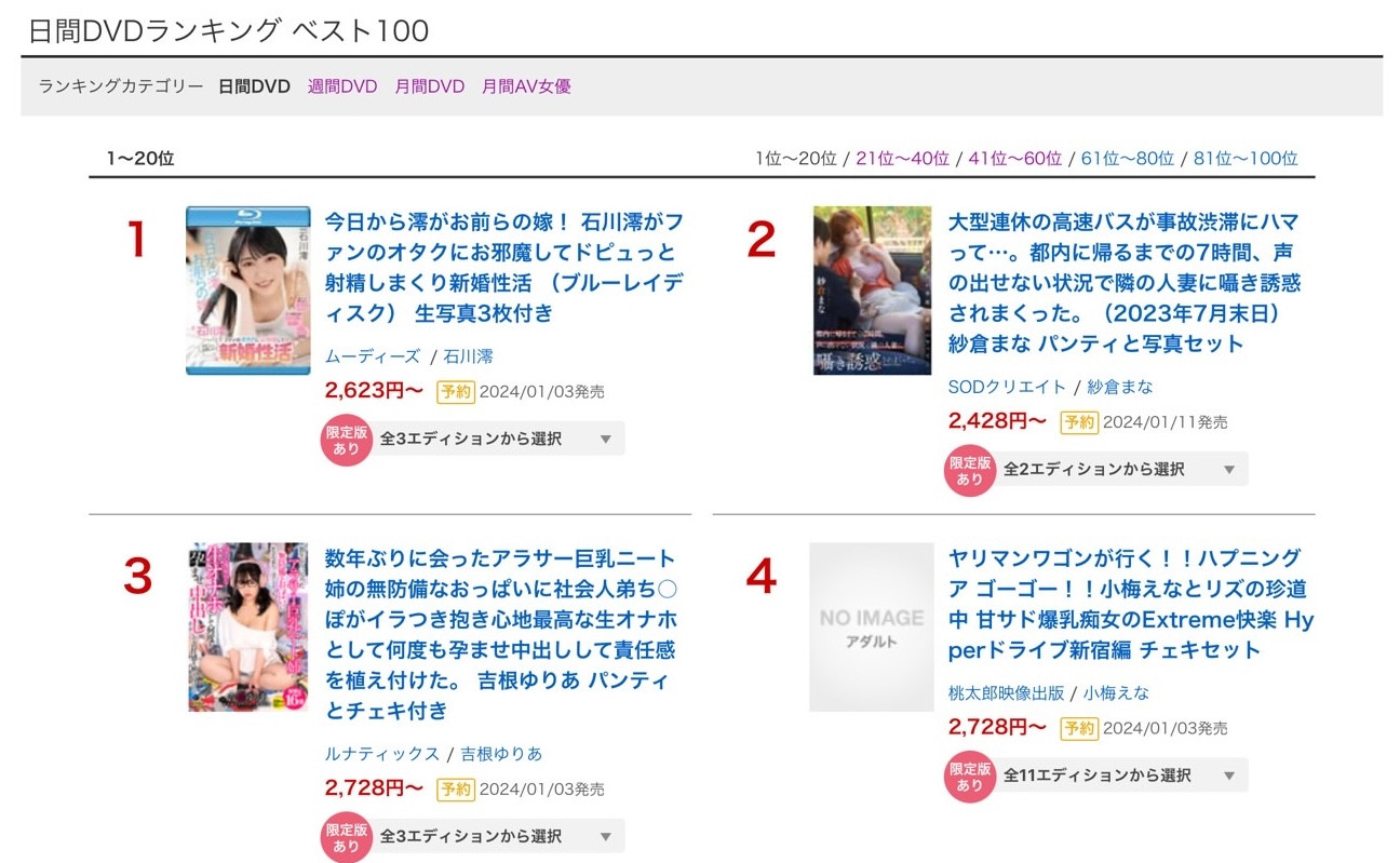 石川澪作品MIDV-578发布！一亿円Body和变态新传说都不是对手！她靠这片拿下销售冠军！-图片2